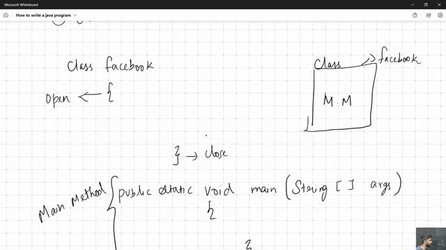 Java Programming From Scratch (Pen and Paper Approach) | Java Tutorial For Beginners - #02