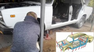 Обработка скрытых полостей авто своими руками