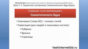 Грамотное составление Семантического Ядра блога