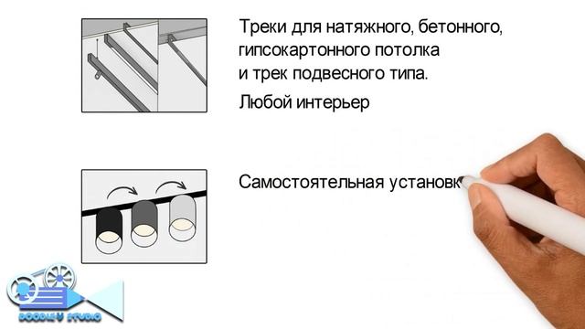 Центрсвет. Система освещения - светильники INFINITY