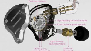 Лучшие TWS-Наушники за 4 т.р. Обзор-сравнение KZ AZ09 / KZ ZS10 PRO