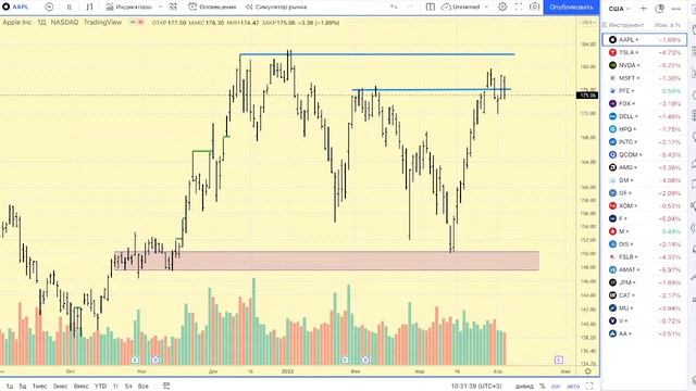Утренний брифинг смотреть онлайн