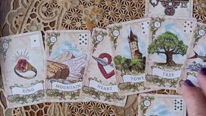 Расклад "КРЕСТ" на оракуле Ленорман