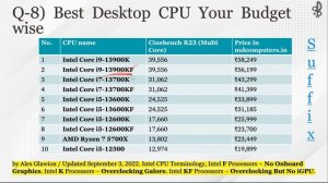 Computer System For 3D Rendering or SketchUp, V-Ray or Lumion | How to Buys Laptop/PC for 3D Render