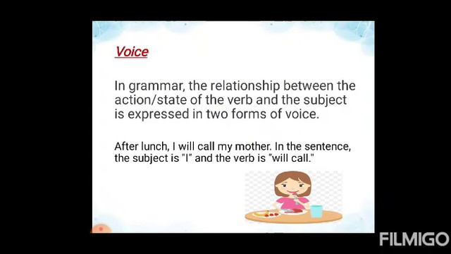 Introduction to voice (Active & Passive voice)