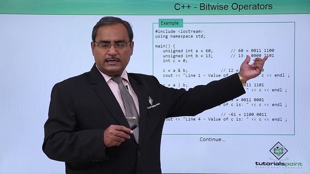 C++ - Bitwise Operators