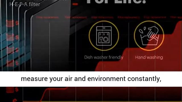 KODAK INFINIO AP550 Multi Stage Air Purifier, Washable Lifetime Filter, Captures Allergens, Smoke a смотреть онлайн