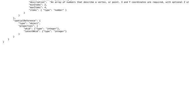 GIS: Has anyone used Esri JSON data with json-schema validation? смотреть онлайн