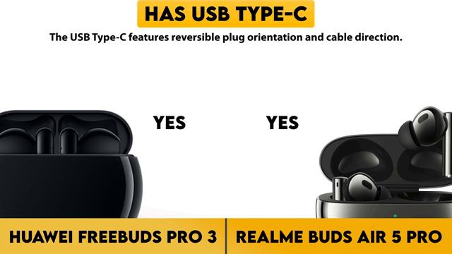 Huawei Freebuds Pro 3 vs Realme Buds Air 5 Pro Comparison