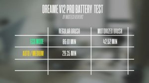 Dreame V12 Pro - Full Review & Cleaning Test!