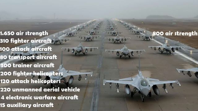 TURKEY VS GERMANY /THE GERMAN ARMY FROM NAZI TIME TO (PRESENT) /(2020) смотреть онлайн