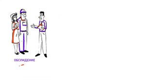 Оптимизация ПСР/ Ролик для Ростелеком