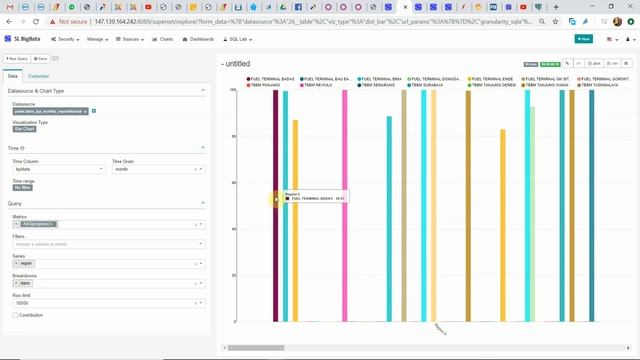 Tutorial Apache Superset P3 Membuat Bar Chart смотреть онлайн