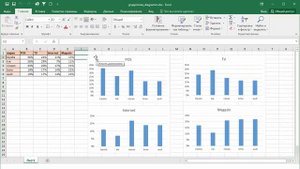 Группировка диаграмм в Microsoft Excel