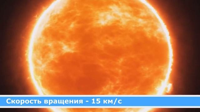 Бетельгейзе
