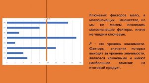 Диаграмма Парето в статистике