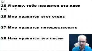 АНГЛИЙСКИЙ ЯЗЫК ПО ФОРМУЛАМ УРОК 4 УРОКИ АНГЛИЙСКОГО ЯЗЫКА АНГЛИЙСКИЙ ДЛЯ НАЧИНАЮЩИХ С НУЛЯ ПРАКТИК
