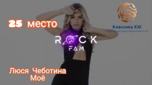 Яндекс музыка чарт | Топ 50 треков недели | Yandex Music | 24 февраля 2023