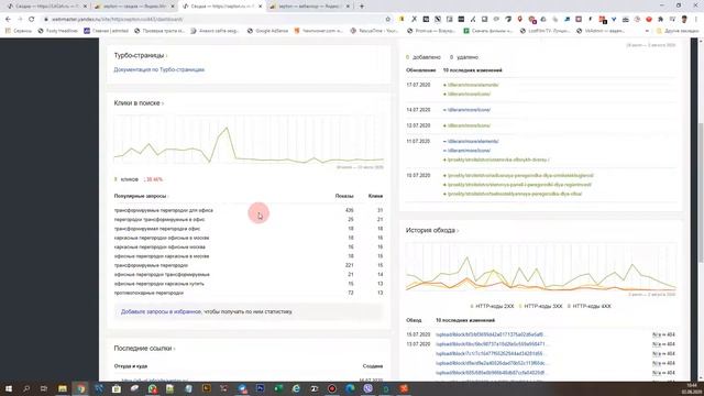Как проверить накрутку поведенческих факторов в Яндекс смотреть онлайн