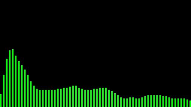 Автостопом по галактике - Жизнь, Вселенная и все остальное - Глава 9 | Дуглас Адамс смотреть онлайн