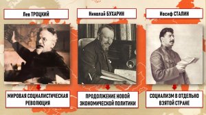 Политическая система СССР в 1930-е годы // Исторический контекст