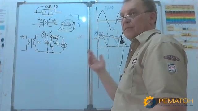 Курс ремонт электроники. Работа с осциллографом. смотреть онлайн