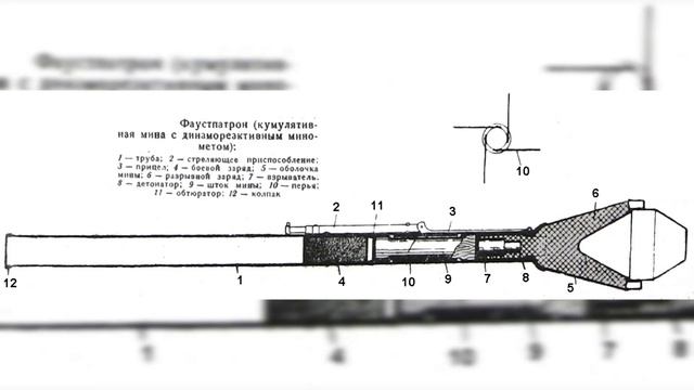 кумулятивные мины, фаустпатрон