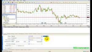 Генератор советников в терминале MetaTrader 5