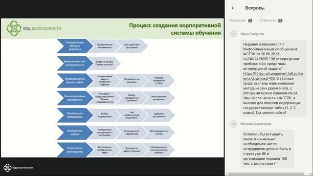 Стратегическое планирование ИБ: Кадровый вопрос смотреть онлайн