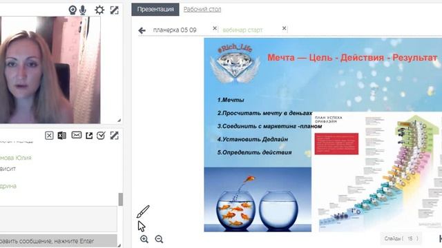 Успешный старт в бизнесе. Спикер: Сакович Наталия