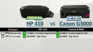 Canon VS HP Ink Tank Printer: Canon Pixma G3000 vs HP 410 Printer Review- Best Ink tank Printer 202