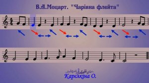 В.А.Моцарт. Хор із опери "Чарівна флейта" (Л.Татаурова. "Сольфеджіо". 2 клас. №82)