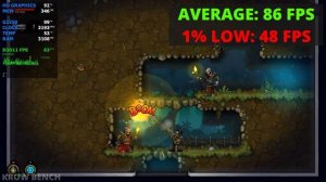 Pentium G3250 + Intel HD Graphics | Test in 20 Games (Part 2)