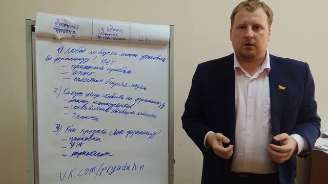 Франчайзинг.  Упаковка бизнеса во франшизу. Как продать франшизу