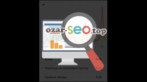ozar-seo.top : Ваш сайт в Топ-5 Google и Яндекс