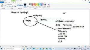 TESTING TOOLS tutorials || Demo - 1 || by Mr. Vasu On 26-10-2022 @8PM IST