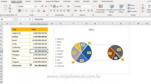 Como Criar GRÁFICO PIZZA DE PIZZA no Excel - Passo o Passo (Deixe seus relatórios mais sofisticados