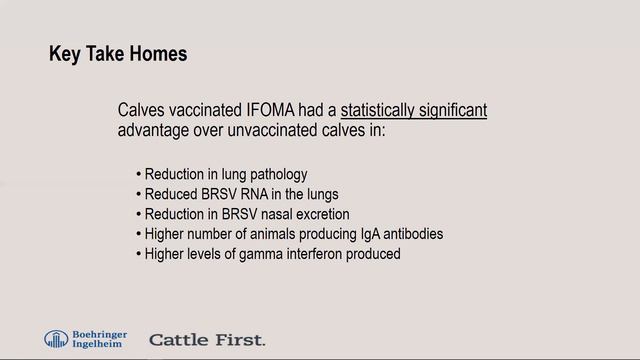 Cattle Edge with Boehringer Ingelheim смотреть онлайн