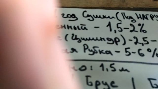 Сколько оставлять зазоры на усадку в окосячке,  обсаде,  обсадной коробке. Окна,  двери.