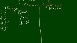 УРОКИ ТАДЖВИДА - Урок 018 «Чтение буквы Ро твердое»