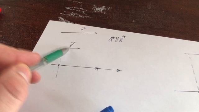 Сложение коллинеарных векторов