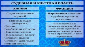 3- АБСОЛЮТИЗМ В ЕВРОПЕ 16- 17 ВВ