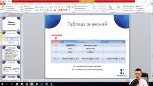 Азы программирования в 1С. Часть 2 Универсальные коллекции