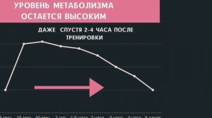 ФИТНЕС ПОСЛЕ 50 - Какие упражнения можно? Как нужно тренироваться после 50 лет? Домашний спортклуб