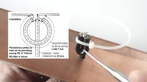 Wi-Fi антена Амос 5 2400МГц. DIY Wi-Fi antanna 2,4Ghz Amos 5