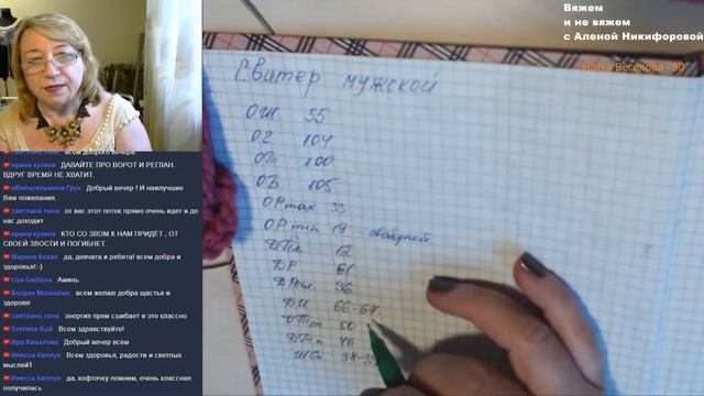 1. Начнем с горловины мужской  полосатый свитер регланом сверху. Вяжем с Аленой Никифоровой.