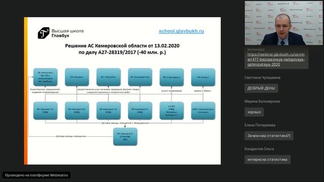 Безопасная налоговая оптимизация