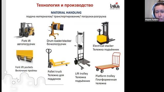 Фрагмент курса "Основы технического перевода" смотреть онлайн