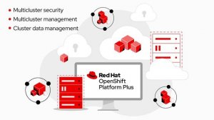 Red Hat OpenShift Platform Plus - Overview