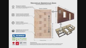 Массивные деревянные дома - новая технология строительства ИЖС